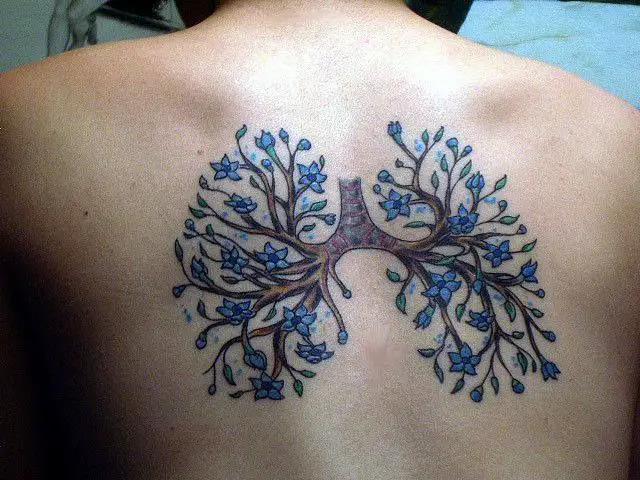 Floral Lungs Temporary Tattoo  Set of 3  Tatteco