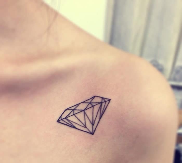 Collar Bone Tattoo Designs